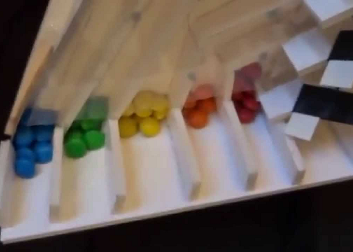 This Is How A High Speed M&M's Sorting Machine Works