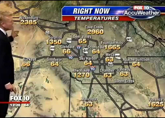 See How The Weather Map Goes Crazy Live On The Air